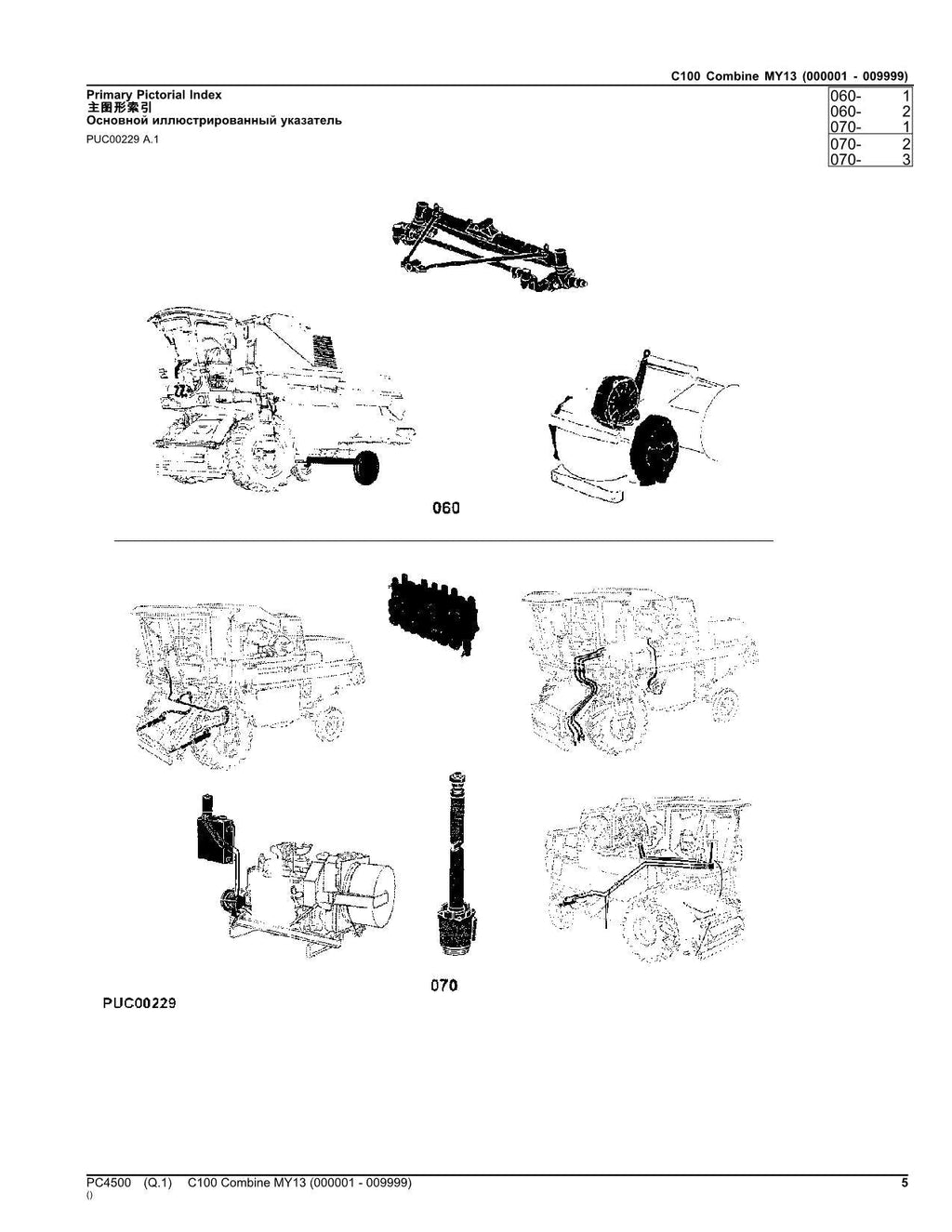 CATÁLOGO DE PIEZAS DE LA COSECHADORA JOHN DEERE C100 MANUAL N.° 2