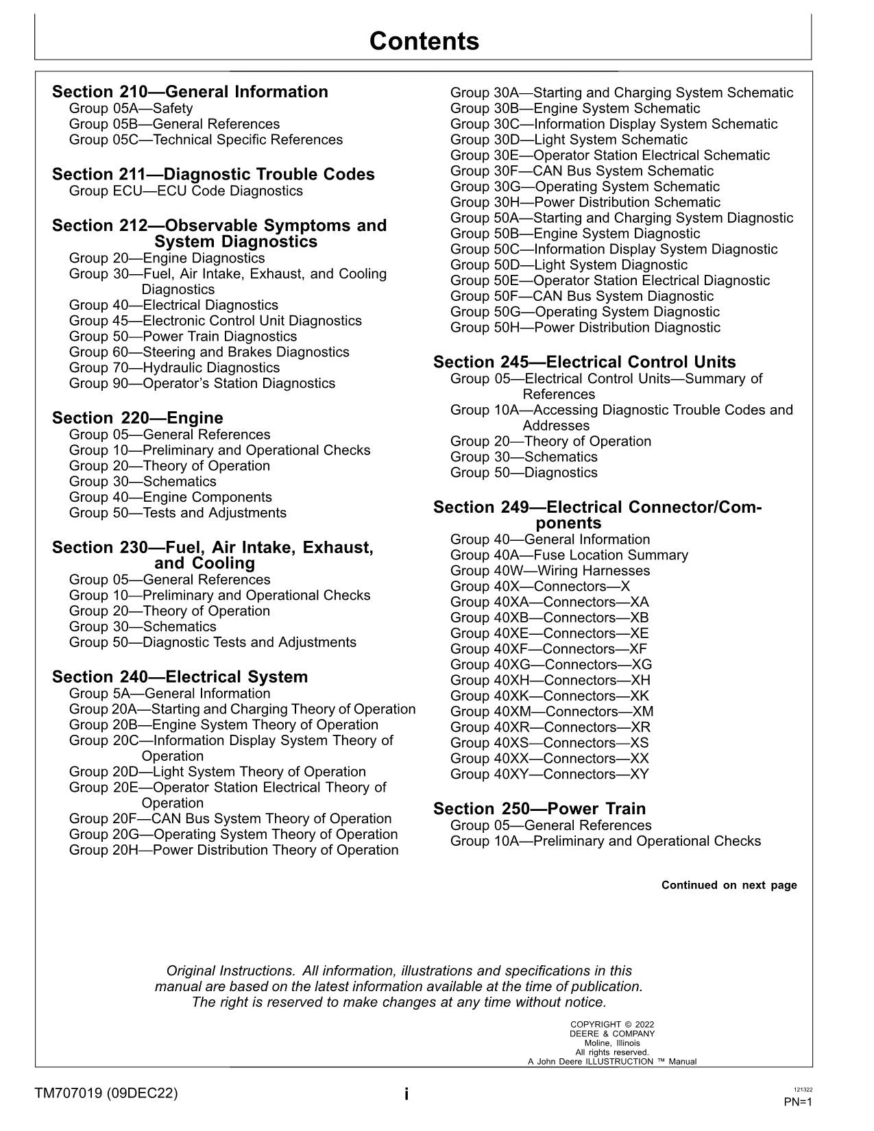 MANUAL DE DIAGNÓSTICO DE LA COSECHADORA JOHN DEERE W230 TM707019