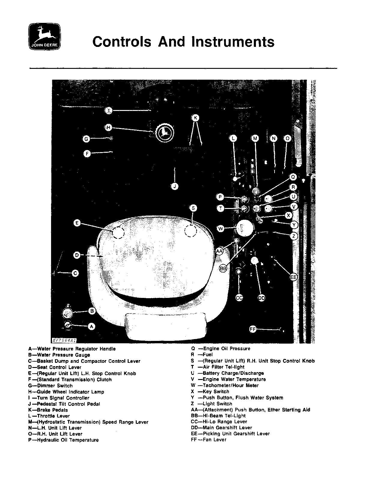 MANUAL DEL OPERADOR DE LA RECOLECTORA DE ALGODÓN JOHN DEERE 9910 N.° 3
