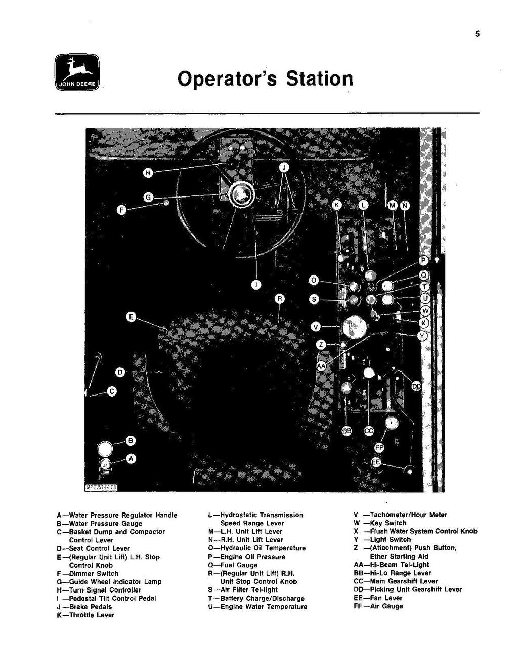 MANUAL DEL OPERADOR DE LA RECOLECTORA DE ALGODÓN JOHN DEERE 9910 N.° 4