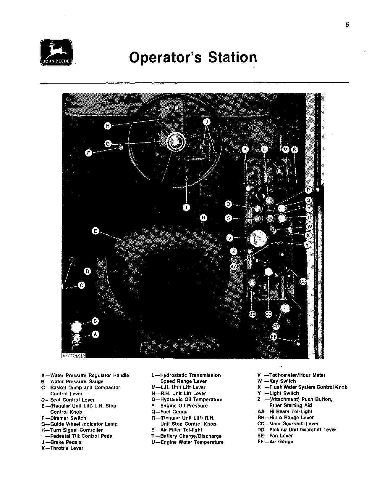MANUAL DEL OPERADOR DE LA RECOLECTORA DE ALGODÓN JOHN DEERE 9910 N.° 4