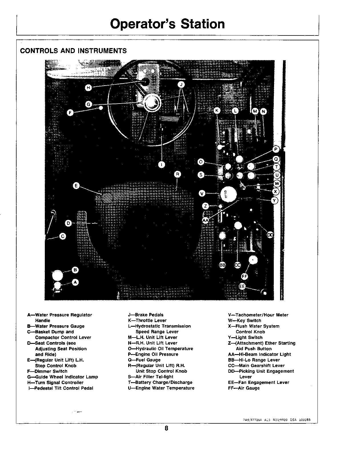 MANUAL DEL OPERADOR DE LA RECOLECTORA DE ALGODÓN JOHN DEERE 9920 N.° 3