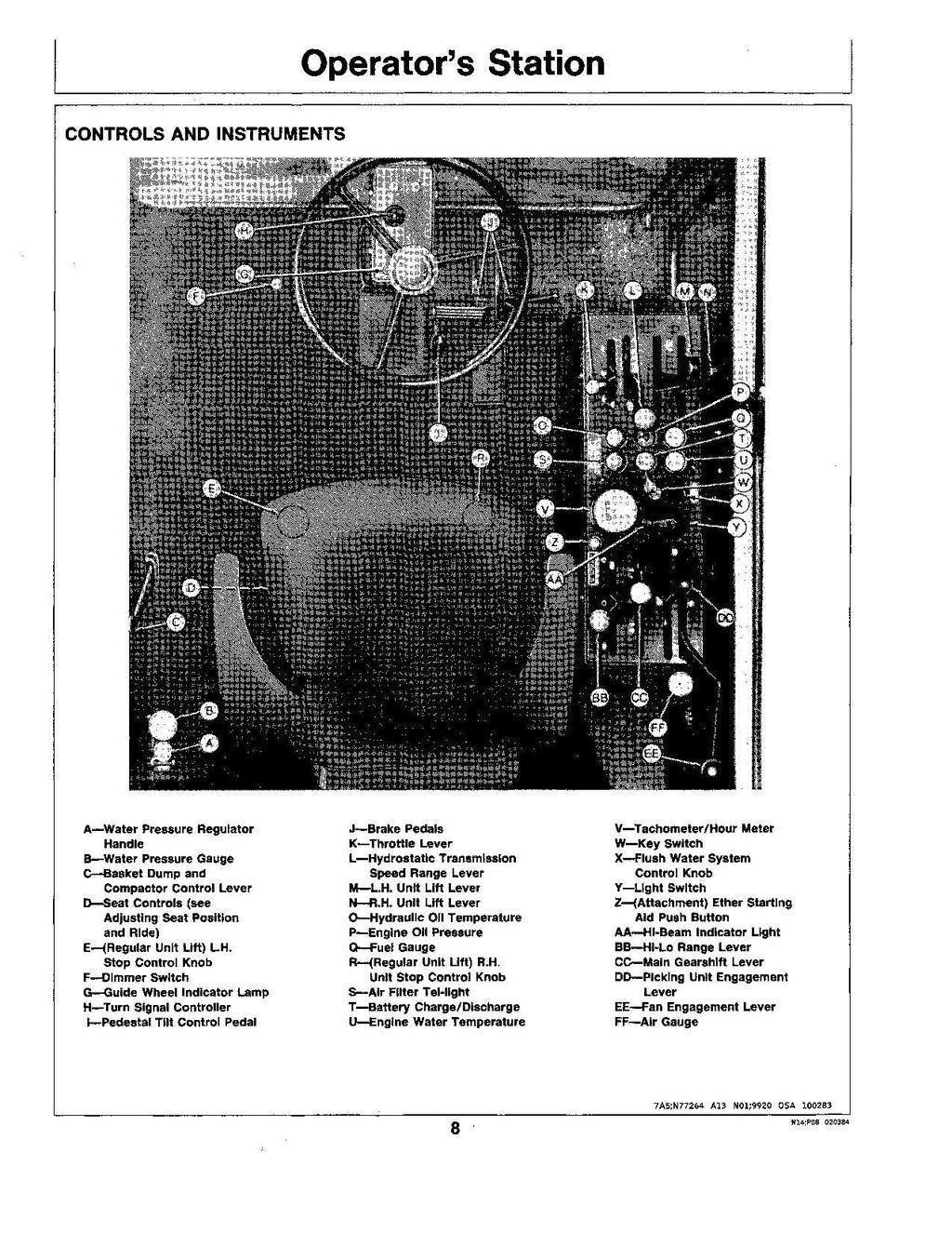 MANUAL DEL OPERADOR DE LA RECOLECTORA DE ALGODÓN JOHN DEERE 9920 N.° 4