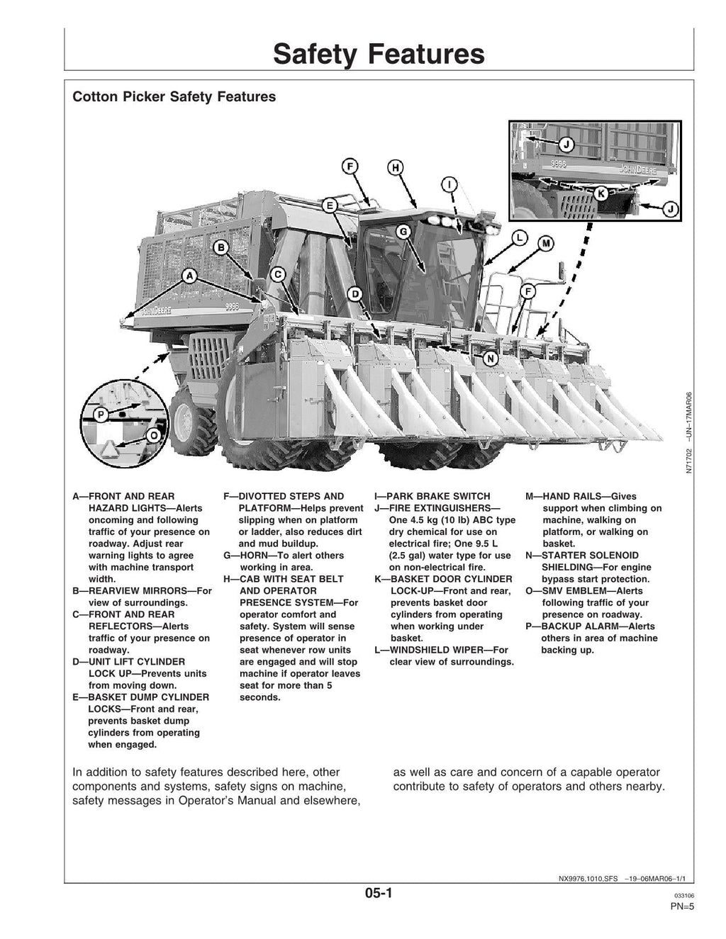 JOHN DEERE 9996 MANUAL DEL OPERADOR DE LA RECOLECTORA DE ALGODÓN N.° 5