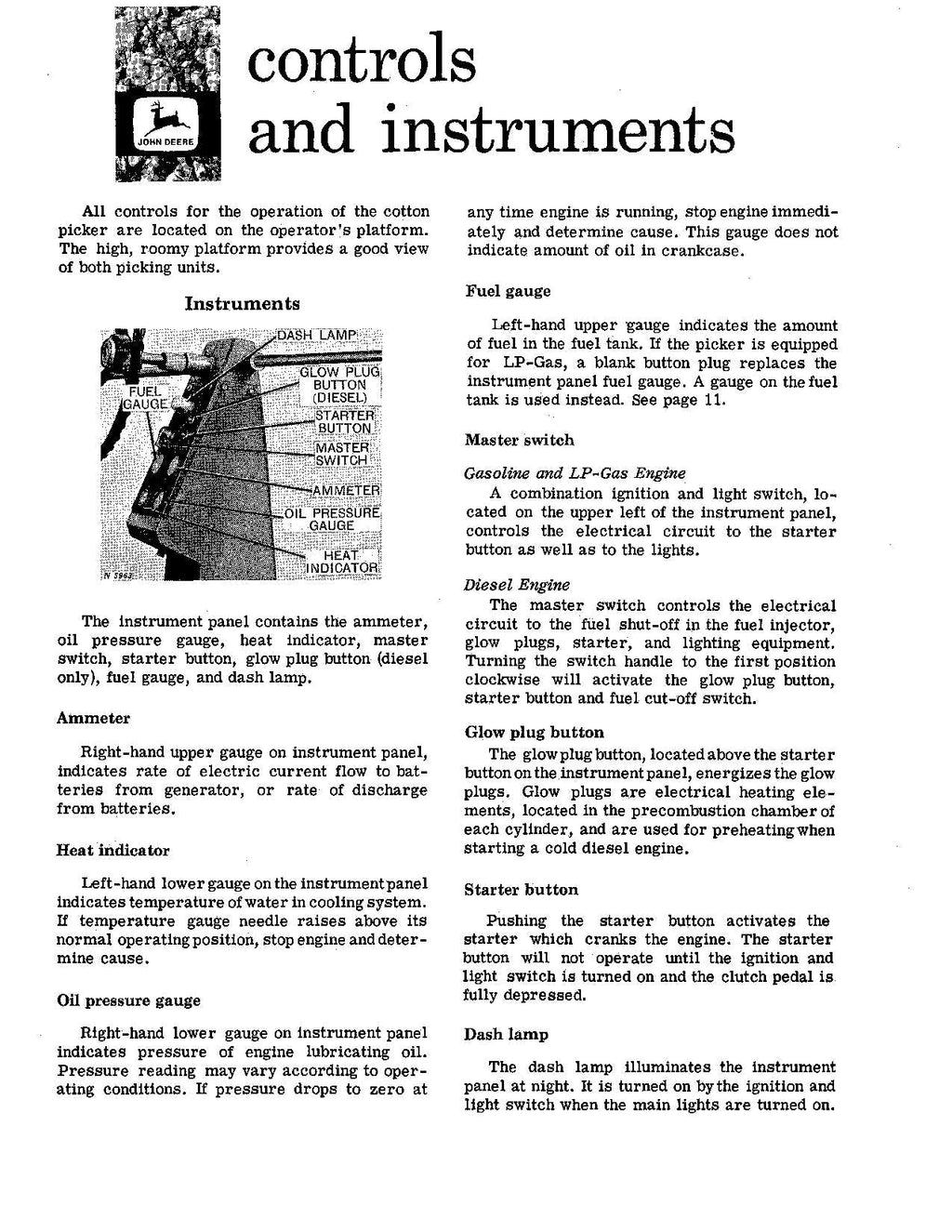 MANUAL DEL OPERADOR DE LA RECOLECTORA DE ALGODÓN JOHN DEERE 99 N.° 6
