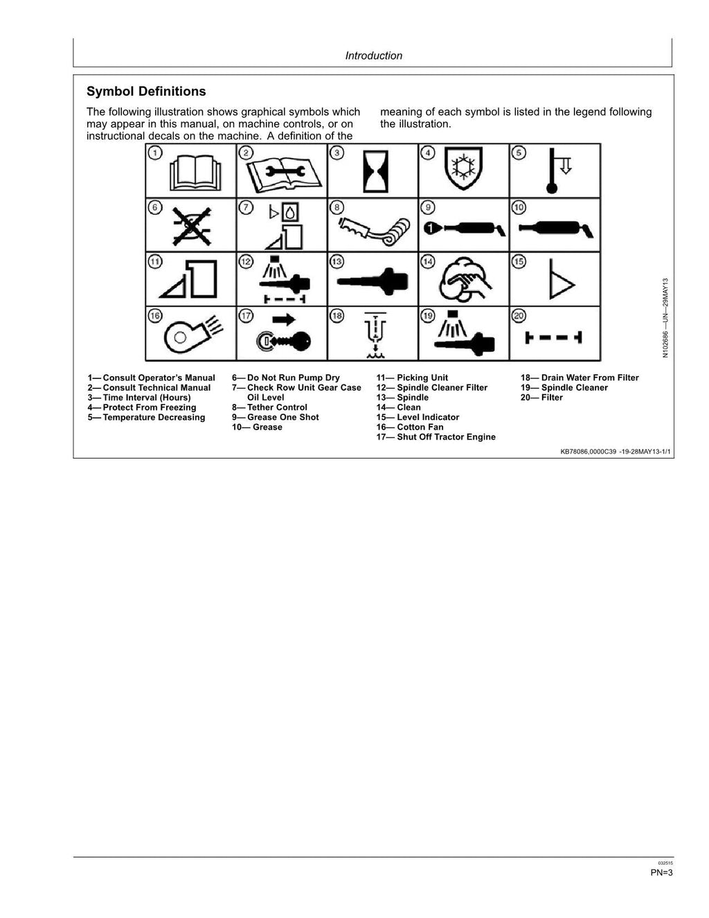 MANUAL DEL OPERADOR DE LA RECOLECTORA DE ALGODÓN JOHN DEERE CP20