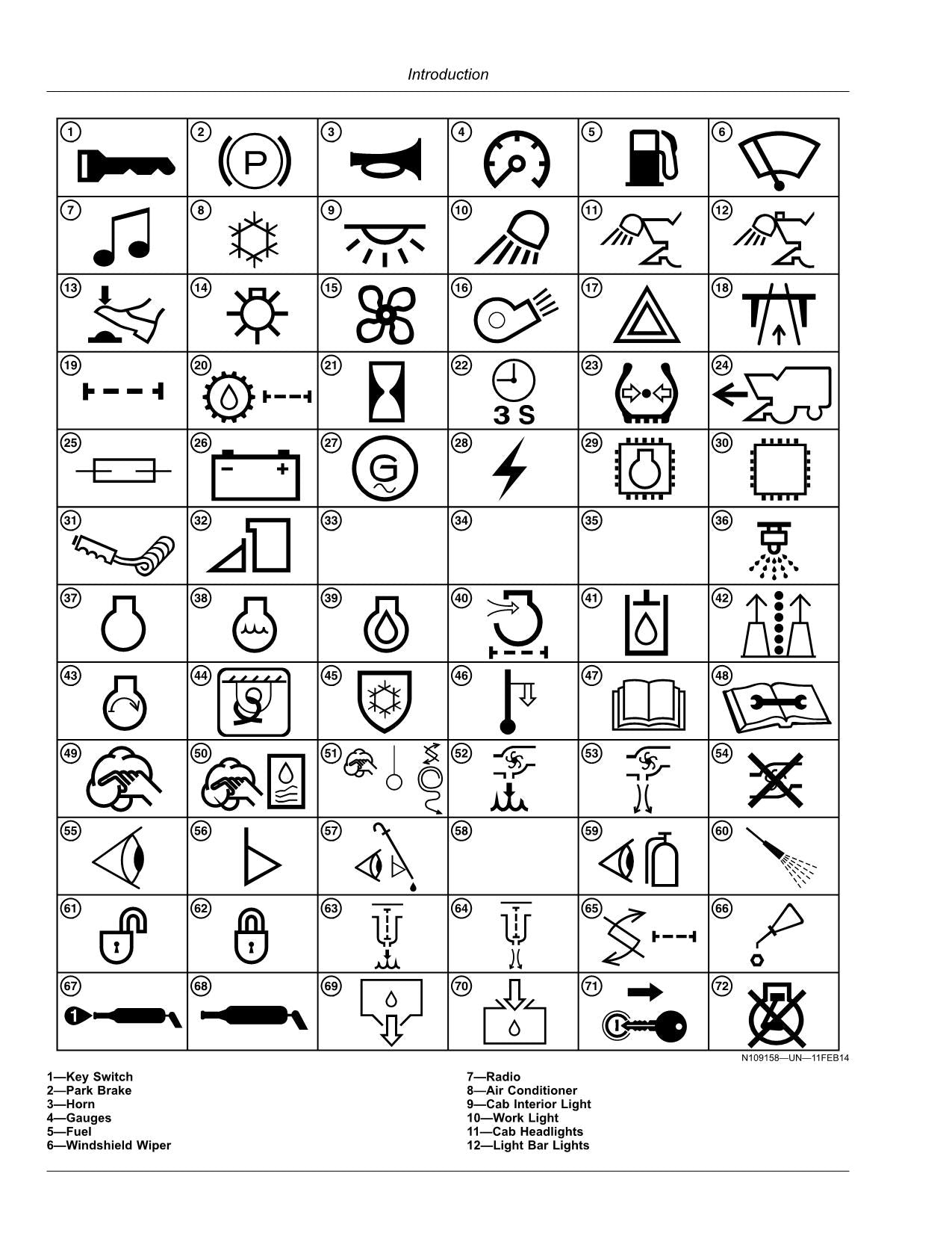 MANUAL DEL OPERADOR DE LA RECOLECTORA DE ALGODÓN JOHN DEERE CS690 N.° 11