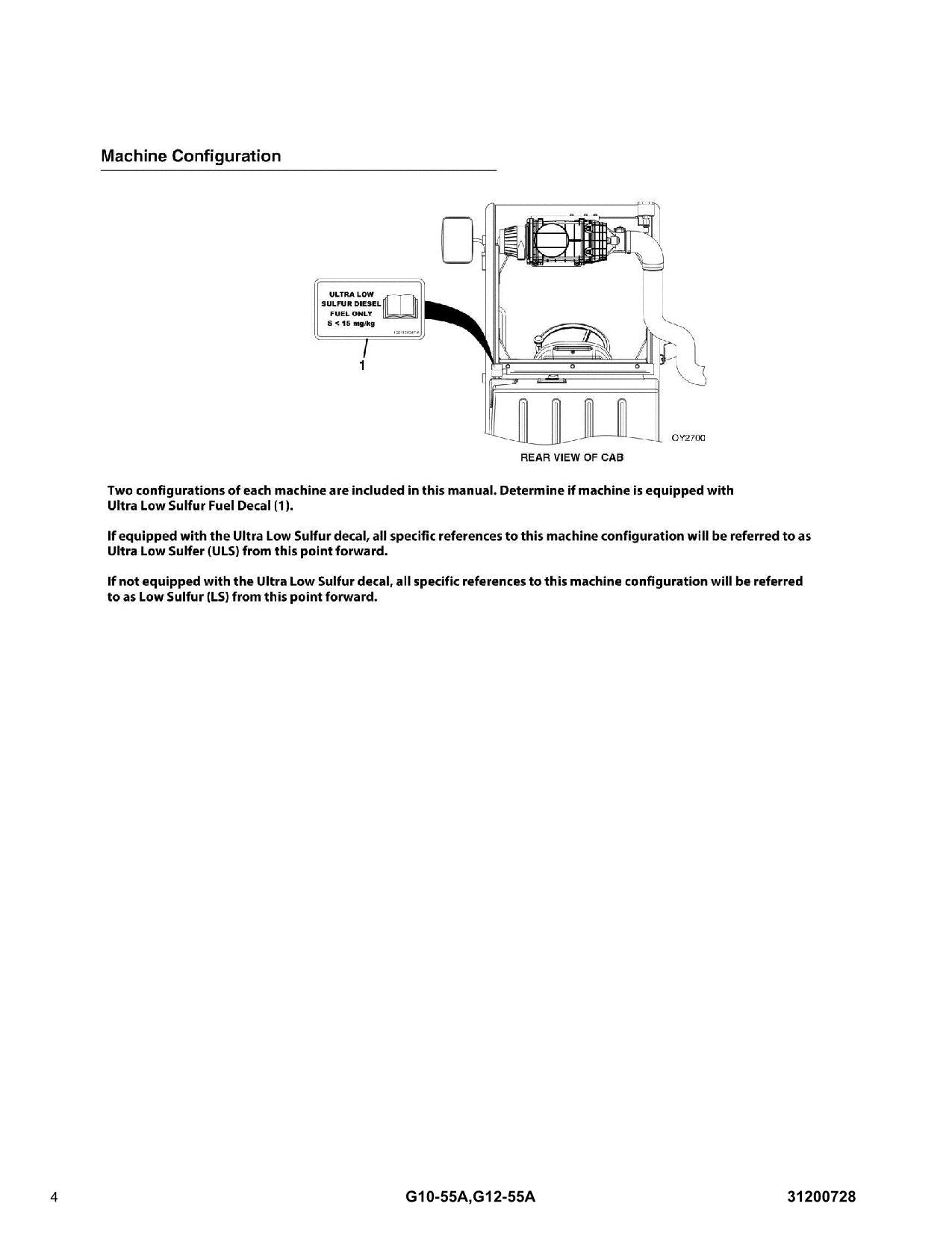 Manual del catálogo de piezas del manipulador telescópico JLG G10-55A G12-55A