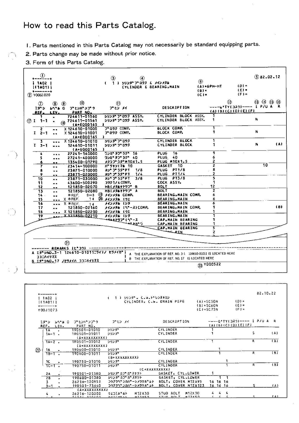 Hitachi 4TNA78TL-RFAVM LX30 Engine Wheel Loader Parts Catalog Manual SN all