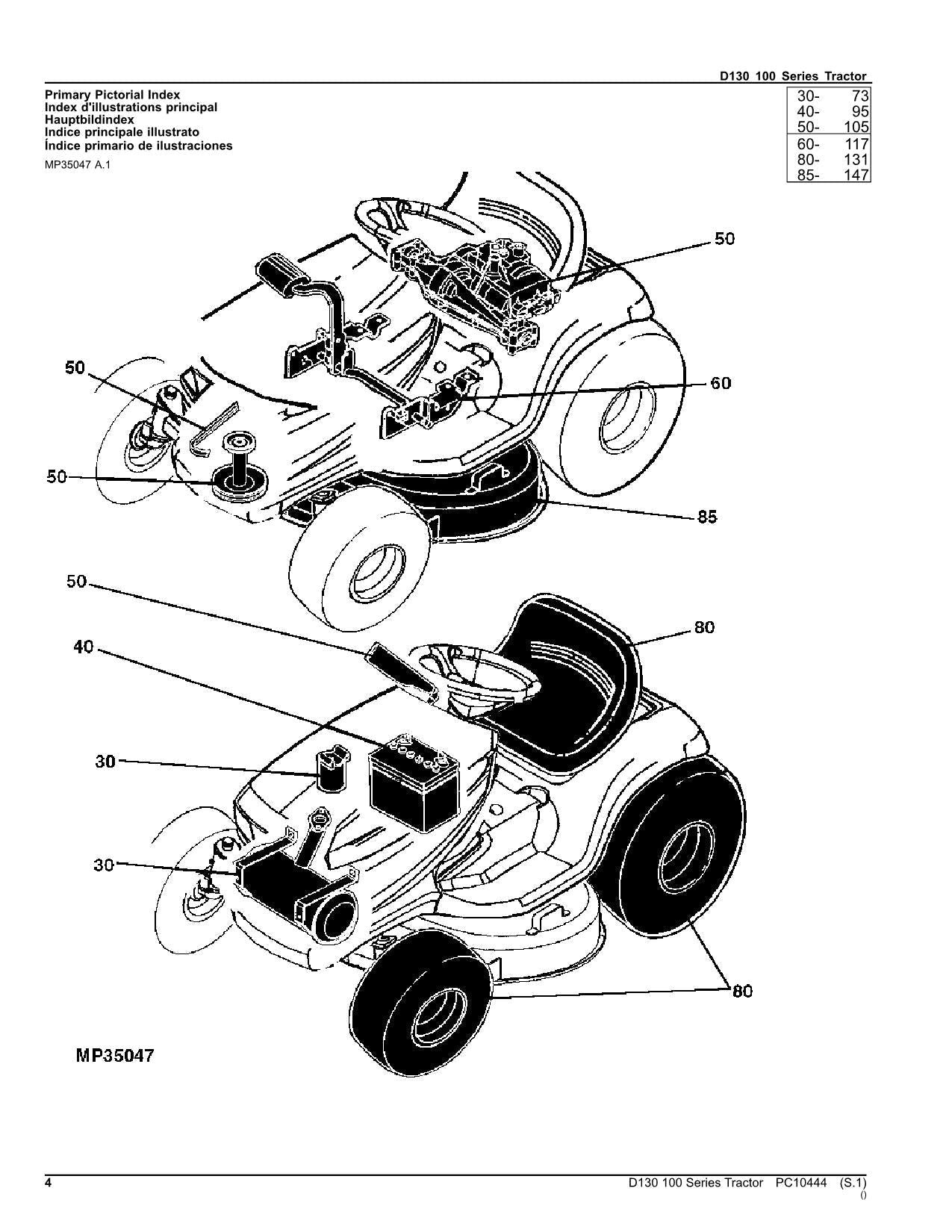 MANUAL DEL CATÁLOGO DE PIEZAS DEL TRACTOR JOHN DEERE D130