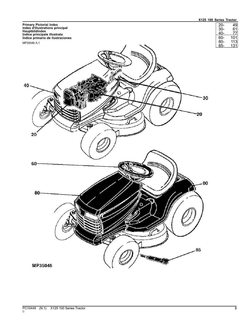 MANUAL DEL CATÁLOGO DE PIEZAS DEL TRACTOR JOHN DEERE X125