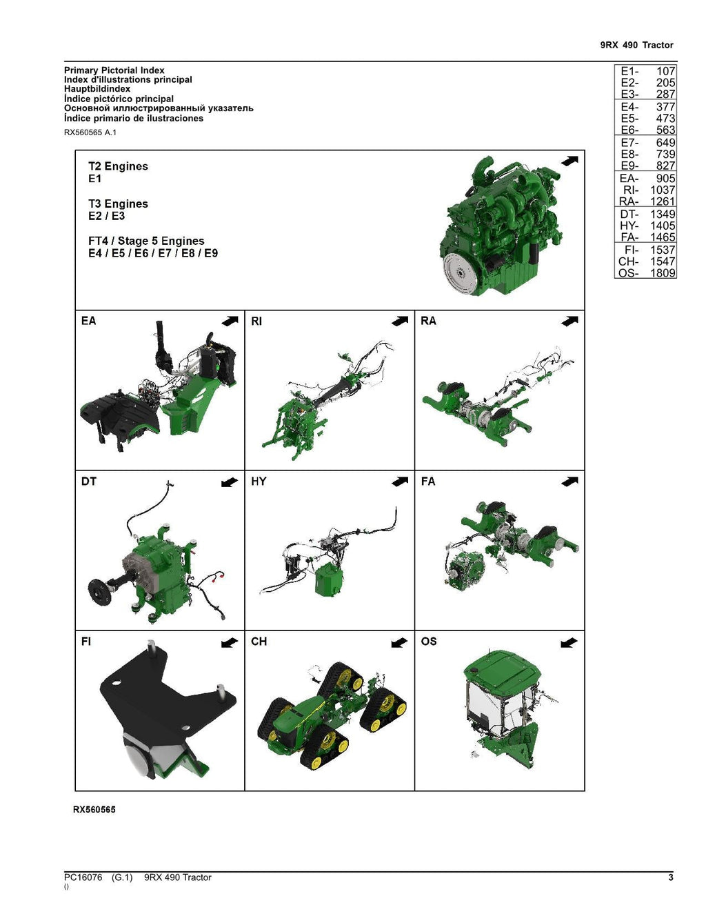 MANUAL DEL CATÁLOGO DE PIEZAS DEL TRACTOR JOHN DEERE 9RX 490