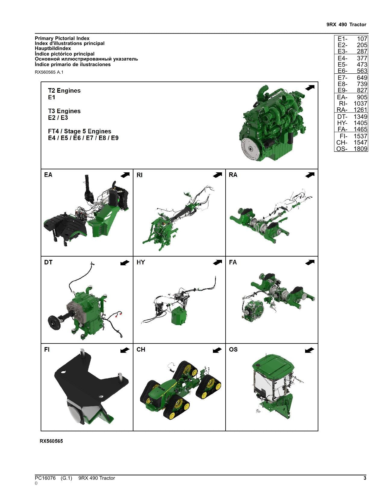 MANUAL DEL CATÁLOGO DE PIEZAS DEL TRACTOR JOHN DEERE 9RX 490