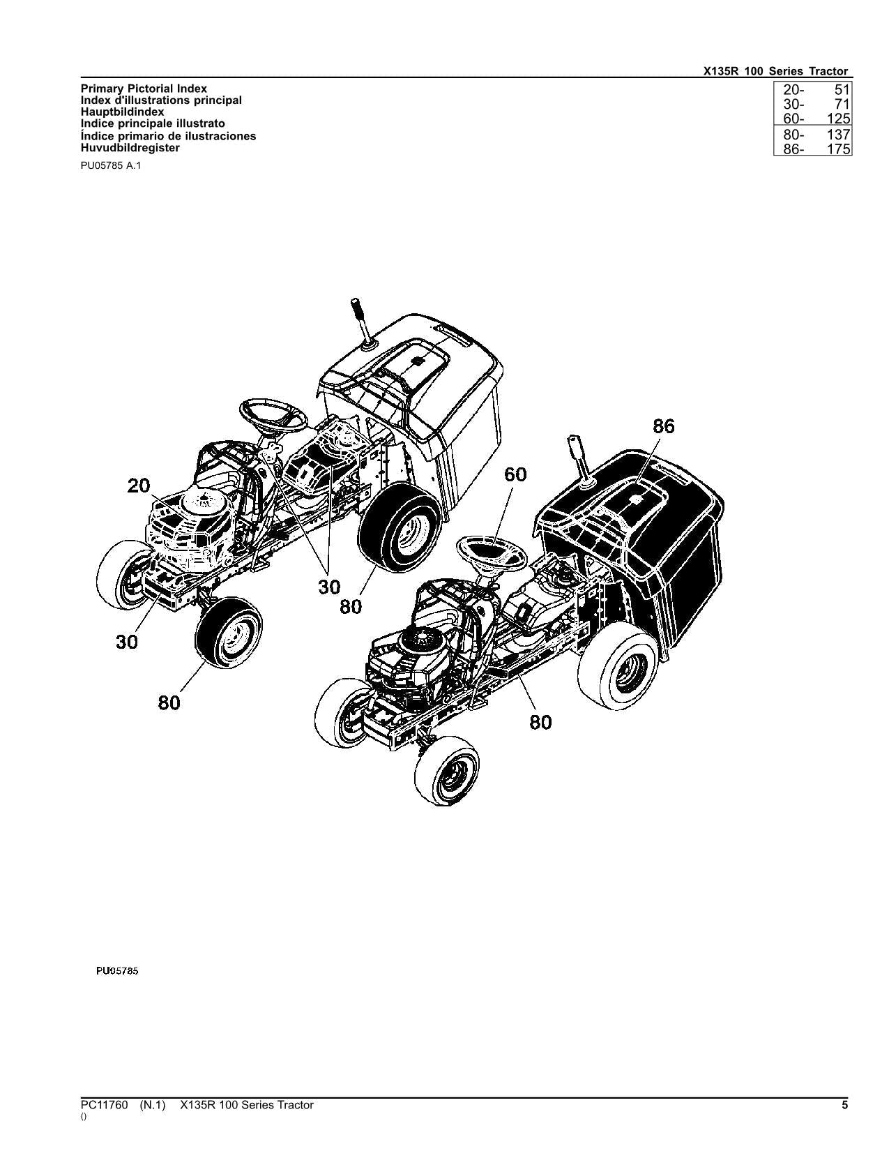 MANUAL DEL CATÁLOGO DE PIEZAS DEL TRACTOR JOHN DEERE X135R