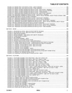 JLG 800AJ Boom Lift Parts Catalog Manual 31219011