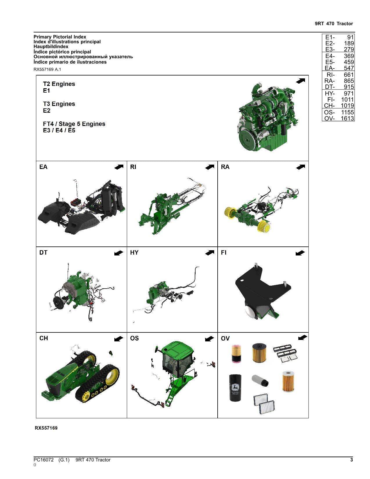 MANUAL DEL CATÁLOGO DE PIEZAS DEL TRACTOR JOHN DEERE 9RT 470
