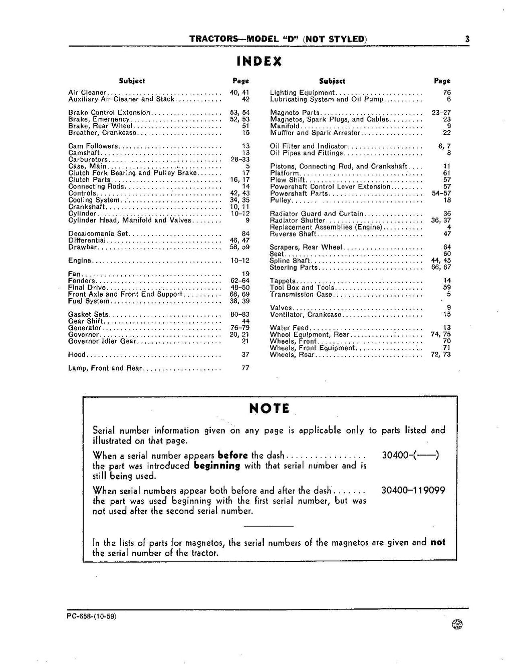 MANUAL DEL CATÁLOGO DE PIEZAS DEL TRACTOR JOHN DEERE D DI