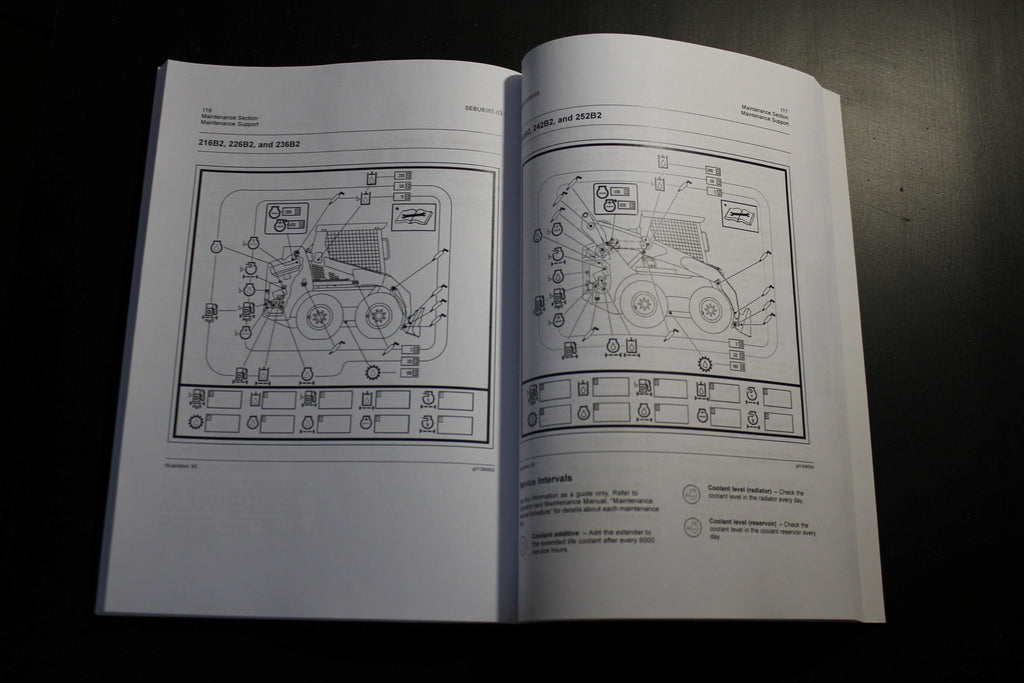 MANUAL DEL OPERADOR DE LA CARGADORA DE DIRECCIÓN DESLIZANTE CATERPILLAR 216B2 226B2 232B2 236B2