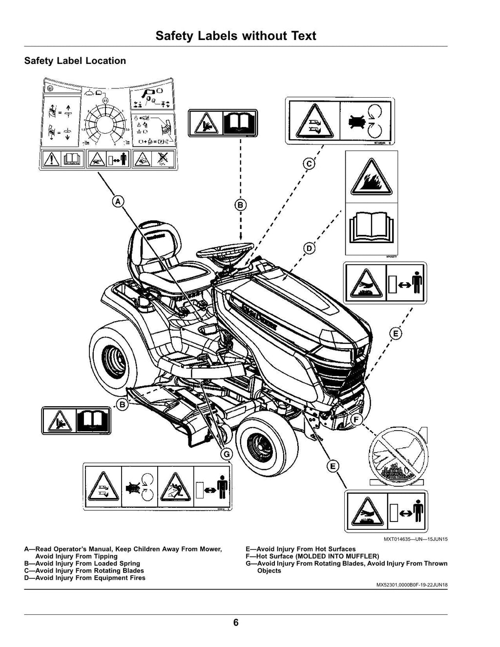 JOHN DEERE X350R TRAKTOR BETRIEBSANLEITUNG 070001-