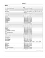 JOHN DEERE 8RT 340 410 310 370 TRAKTOR BETRIEBSANLEITUNG