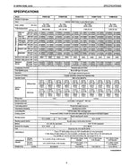 Hitachi ZX30 ZX30UR ZX35 ZX40UR ZX40UR-3 ZW20 ZW20L VR308 Engine Service manual