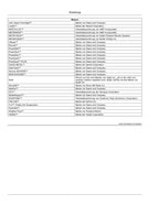 JOHN DEERE 9370R 9420R 9470R 9520R 9570R 9620R TRAKTOR BETRIEBSANLEITUNG 066001-