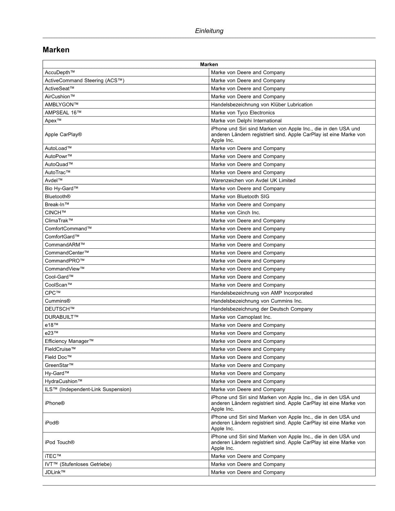 JOHN DEERE 9370R 9420R 9470R 9520R 9570R 9620R TRAKTOR BETRIEBSANLEITUNG 066001-