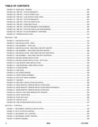 SKYTRAK 6042 Telehandler Parts Catalog Manual 31211622