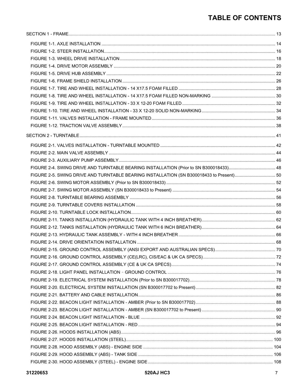 Manual del catálogo de piezas del elevador de pluma JLG 520AJ HC3 31220653