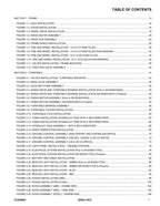 Manual del catálogo de piezas del elevador de pluma JLG 520AJ HC3 31220653