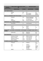 New Holland T4020 T4030 T4040 T4050 DELUXE SUPERSTEER traktor betriebsanleitung