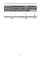 New Holland T4030N T4040N T4050N traktor betriebsanleitung