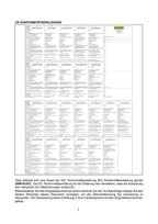 New Holland T4030N T4040N T4050N traktor betriebsanleitung