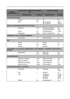 New Holland T4020 T4030 T4040 T4050 traktor betriebsanleitung buch