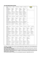 New Holland T6030 T6050 T6070 T6080 T6090 traktor betriebsanleitung 84471858