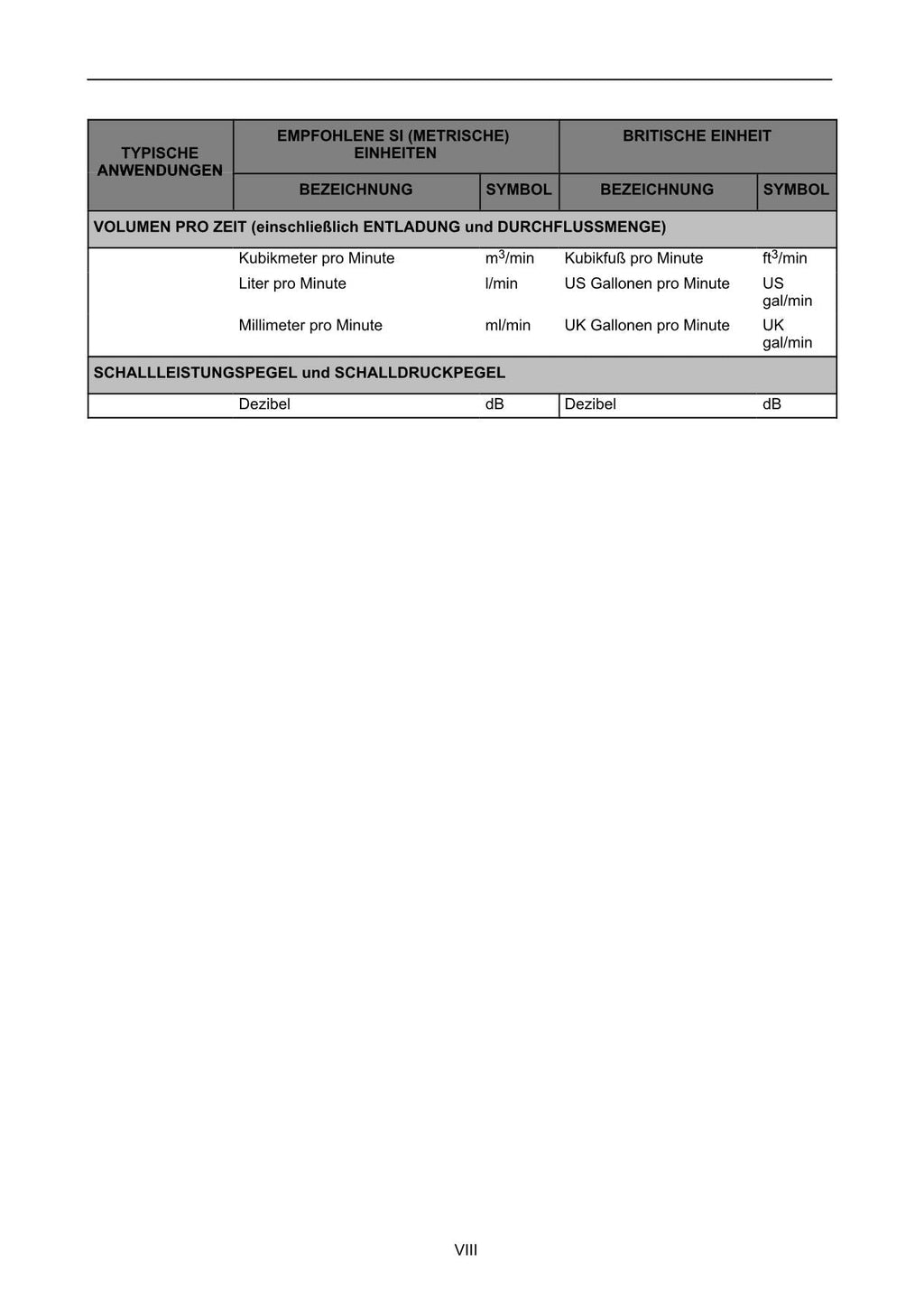 New Holland F480 traktor betriebsanleitung