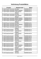 NEW HOLLAND T7.220 T7.235 T7.250 T7.260 T7.270 TRAKTOR REPARATURHANDBUCH