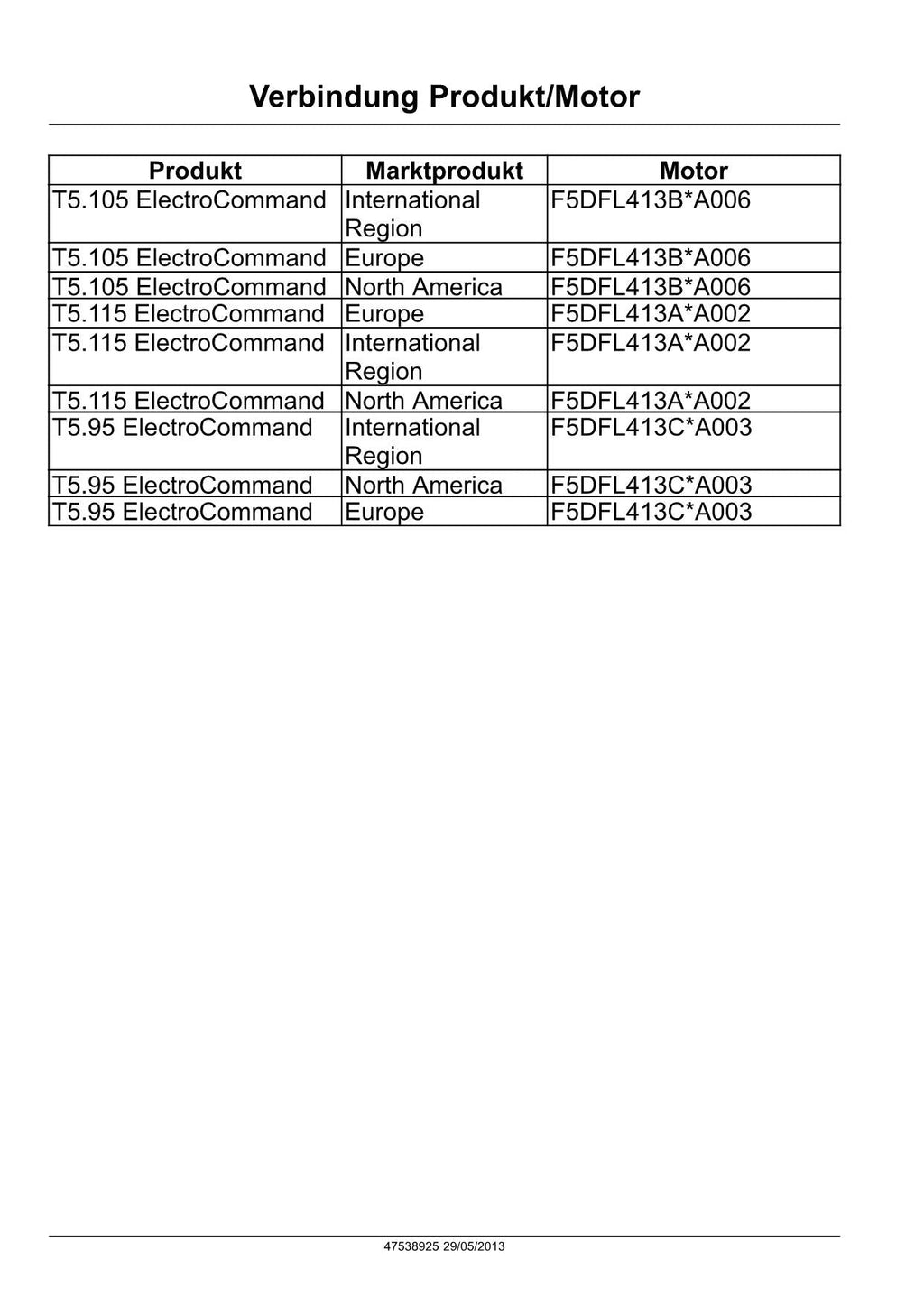 NEW HOLLAND T5.105 T5.115 T5.95 TRAKTOR REPARATURHANDBUCH