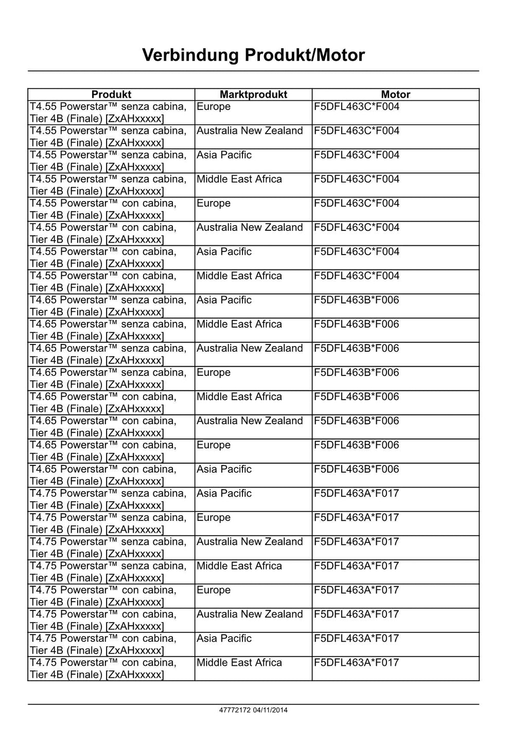 NEW HOLLAND T4.55 T4.65 T4.75 TRAKTOR REPARATURHANDBUCH #1