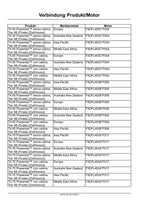 NEW HOLLAND T4.55 T4.65 T4.75 TRAKTOR REPARATURHANDBUCH #1
