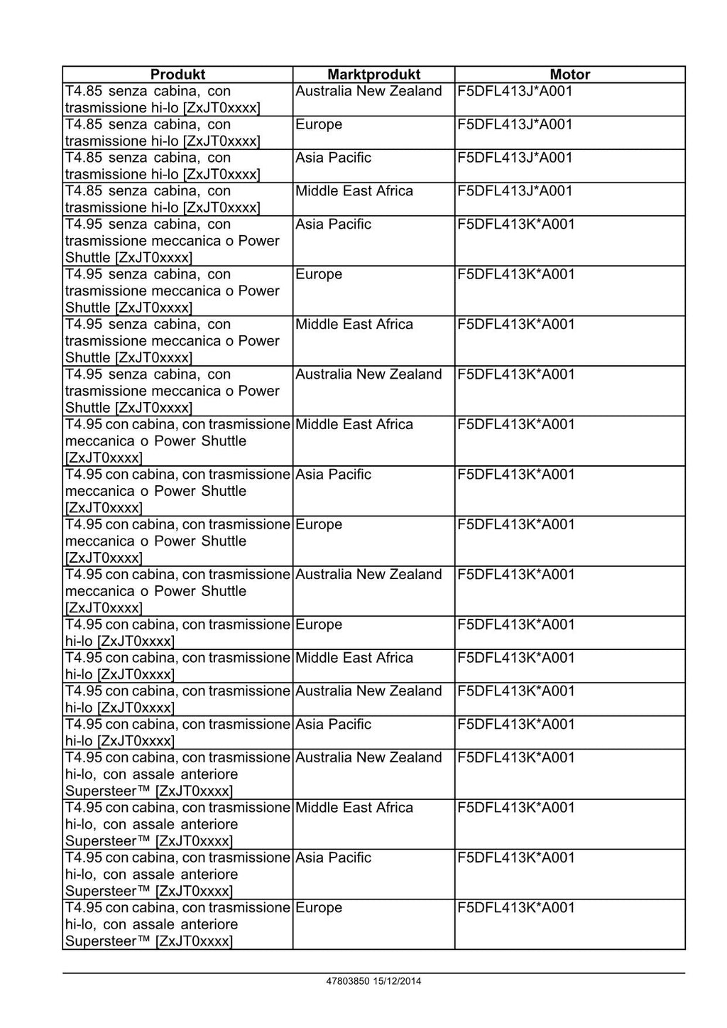 NEW HOLLAND T4.105 T4.115 T4.75 T4.85 T4.95 TRAKTOR REPARATURHANDBUCH