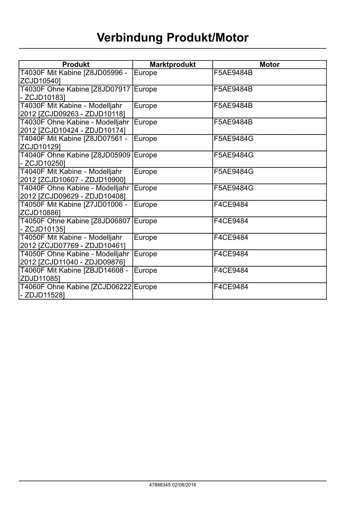 NEW HOLLAND T4030F T4040F T4050F T4060F TRAKTOR REPARATURHANDBUCH