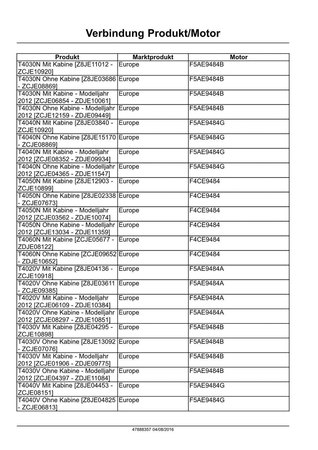 NEW HOLLAND T4040V T4050N T4050V T4060N T4060V TRAKTOR REPARATURHANDBUCH #1