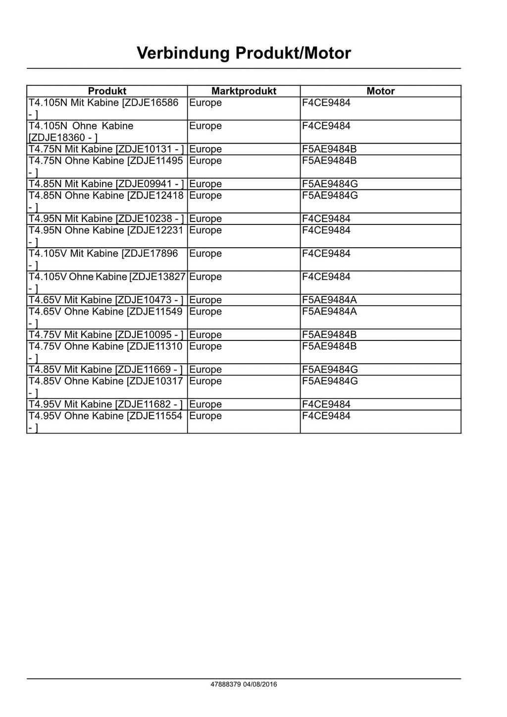 NEW HOLLAND T4.105N T4.105V T4.65V T4.75N TRAKTOR REPARATURHANDBUCH