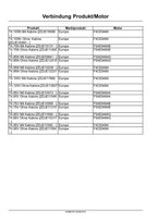 NEW HOLLAND T4.105N T4.105V T4.65V T4.75N TRAKTOR REPARATURHANDBUCH