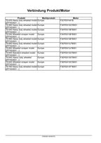 NEW HOLLAND T9.435 T9.480 T9.530 T9.565 T9.600 T9.645 TRAKTOR REPARATURHANDBUCH