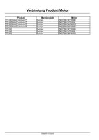 NEW HOLLAND T7.230 T7.230 T7.245 T7.260 T7.260 T7.270 TRAKTOR REPARATURHANDBUCH