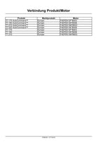 NEW HOLLAND T7.175 T7.190 T7.210 T7.225 TRAKTOR REPARATURHANDBUCH