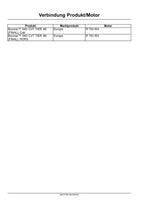 NEW HOLLAND BOOMER 54D CVT TIER 4B FINAL TRAKTOR REPARATURHANDBUCH