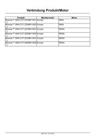 NEW HOLLAND BOOMER 3040 3045 3050 CVT TRAKTOR REPARATURHANDBUCH